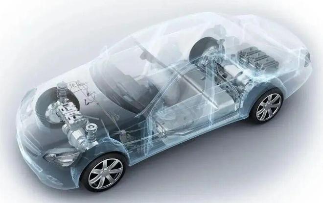 新能源汽車(chē)熱管理系統(tǒng) 集成化、智能化與全球化趨勢(shì)下的技術(shù)突破